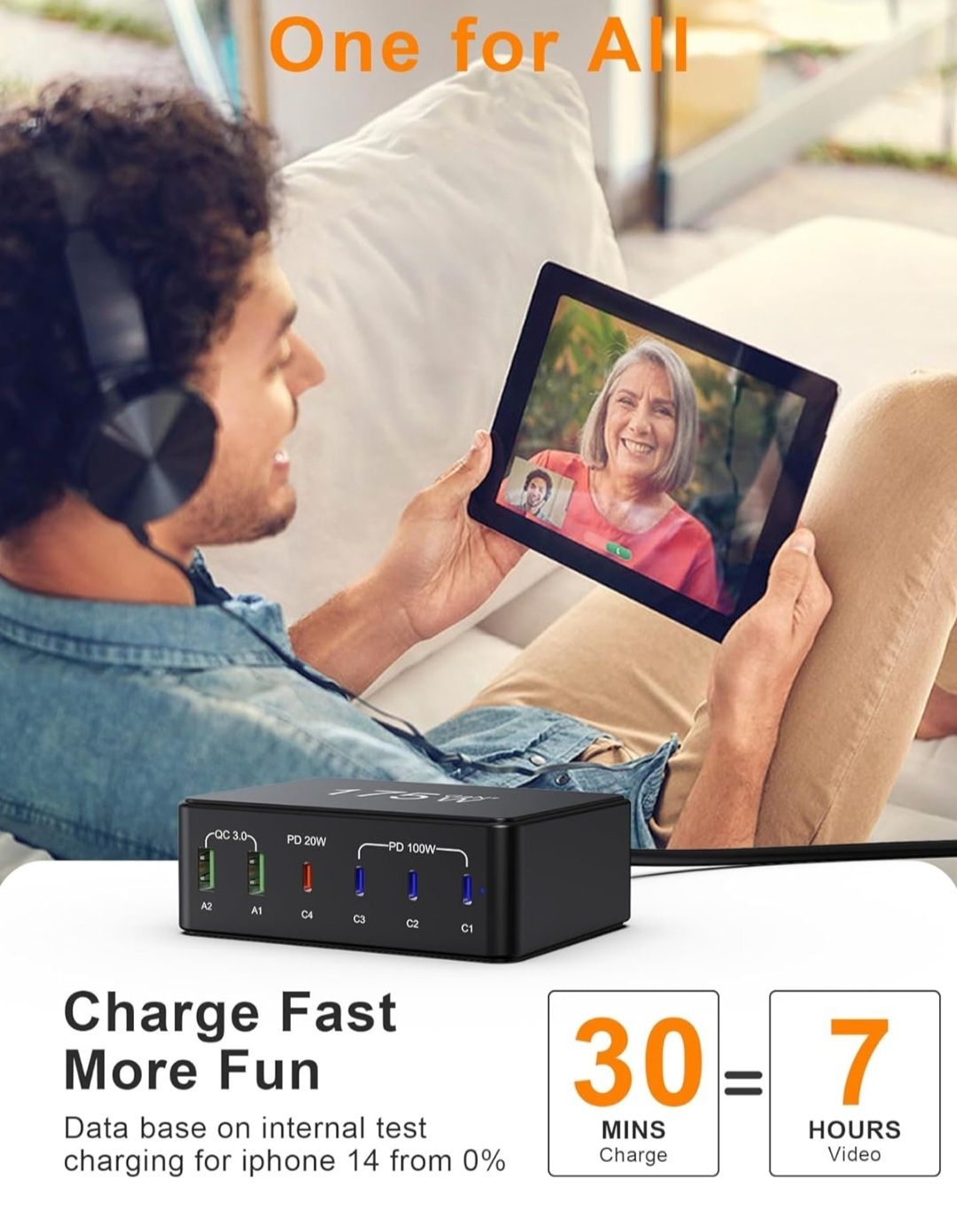 Ładowarka USB C, 175 W, GaN USB C, zasilacz 6 portów