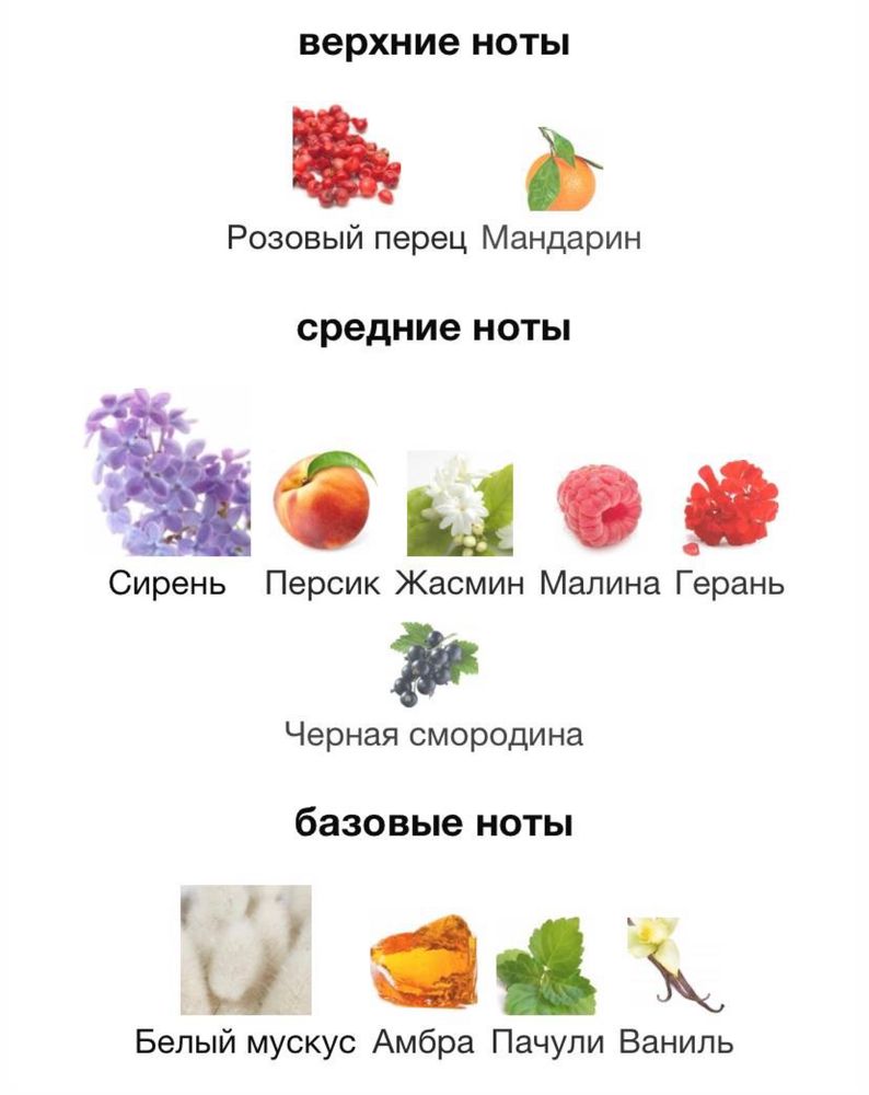 Gucci Guilty женский