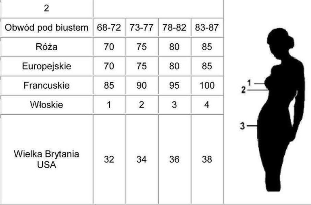 Biustonosz Róża Cyklopia 70d