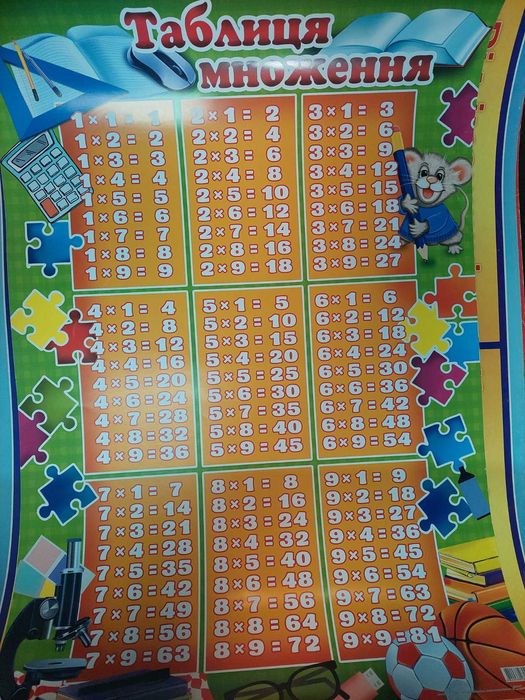 Плакат для школи та садочка на різні теми