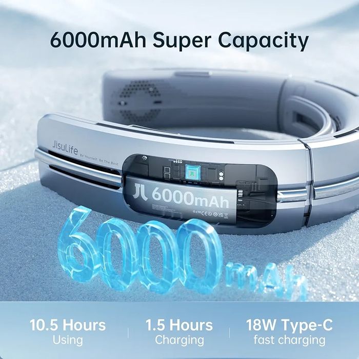 Wentylator na szyję JisuLife Neck FanPro 3