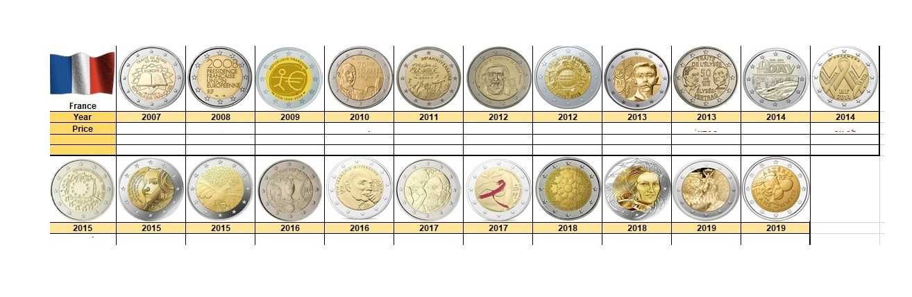 França Moedas Comemorativas de 2 euros ou 2,00 UNC