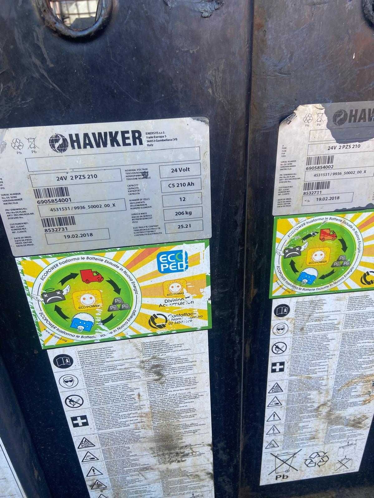 Bateria trakcyjna kwasowa 24v 210Ah 11/2018 r