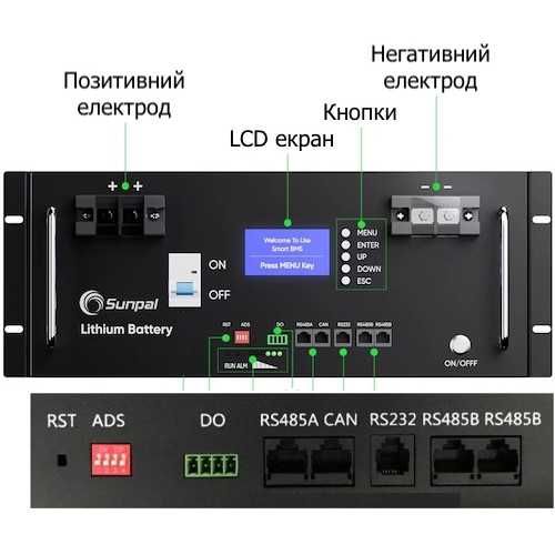 Система Інвертор DEYE 5kW + АКБ Sunpal 5kWh/10kWh