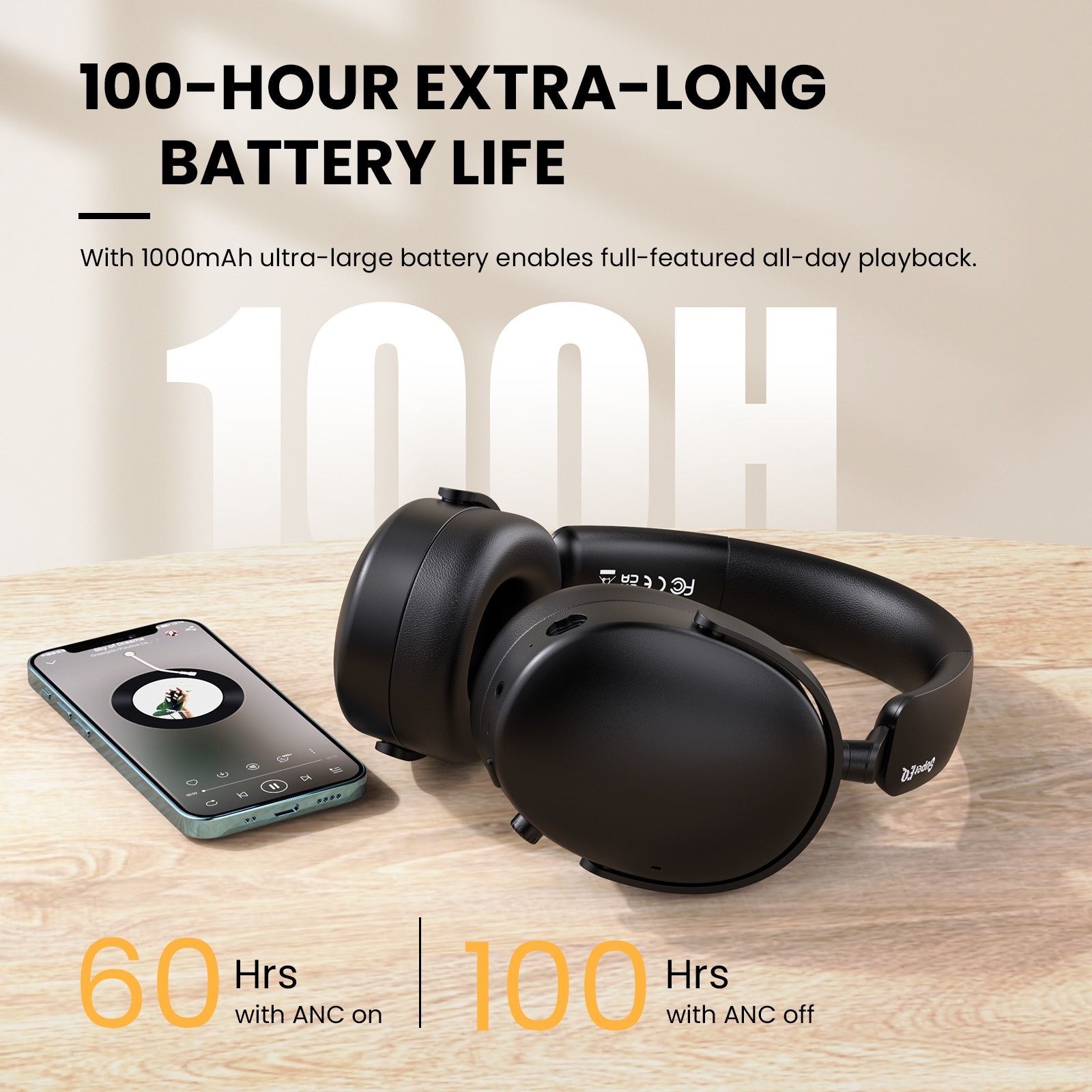 OneOdio SuperEQ A200 Беспроводные Наушники ANC/AI ENC/Hi-Res/Bluetooth