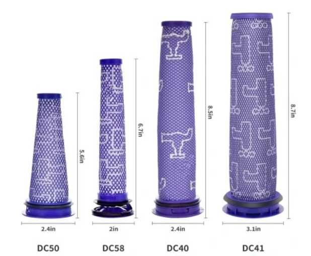 Filtr do odkurzacza Dyson DC40  DC41 pre wlotowy zmywalny Nowy
