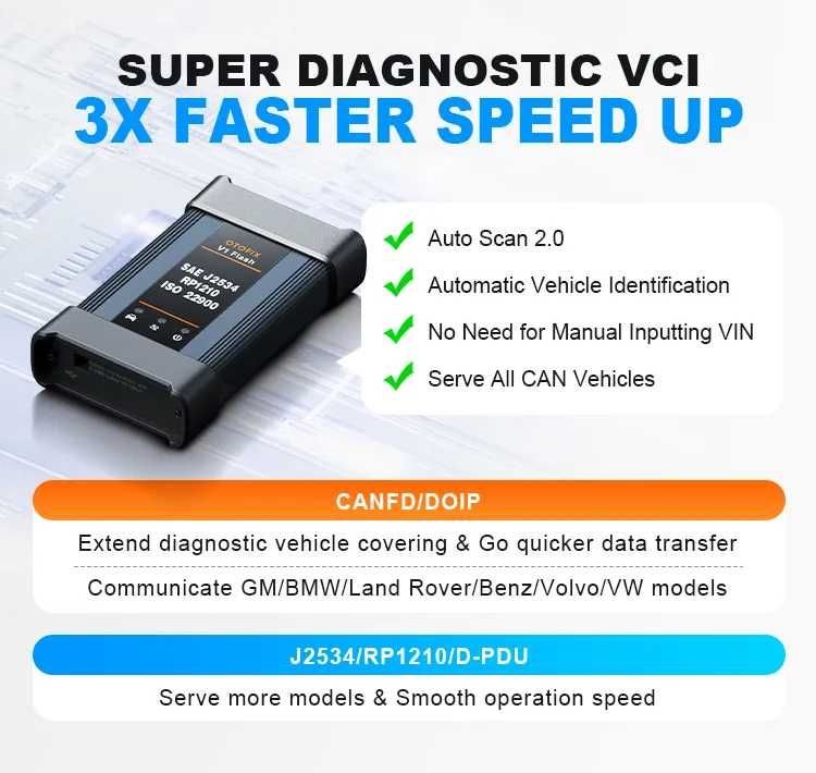 OTOFIX EVOSCAN ULTRA Maquina Diagnóstico OBD Profissional (NOVO)