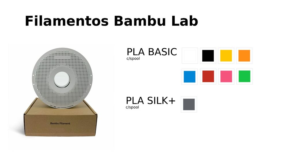 [NOVO] Filamento Bambu Lab