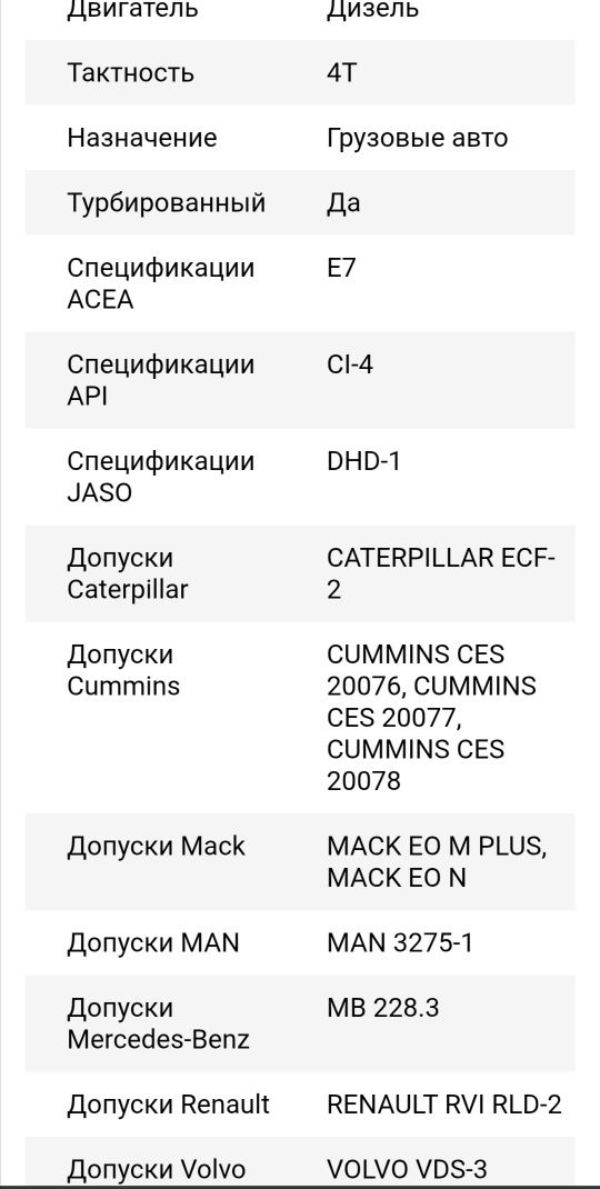 Моторна олива   Castrol Vecton 15W40 каністра 20л