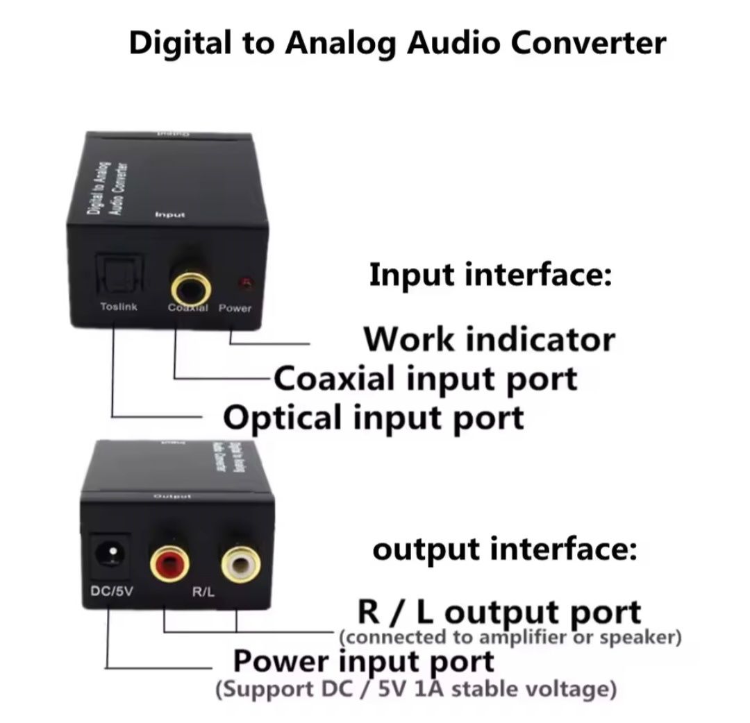 Цап dac Bluetooth цифро-аналоговый преобразователь