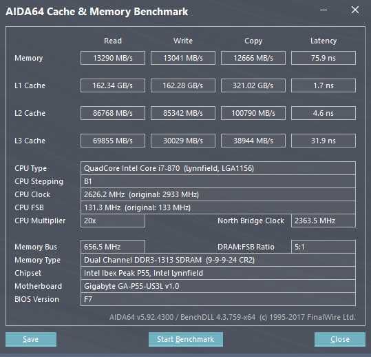 Процессор LGA1156 Intel Core i7 870 2.93-3.6 Ггц