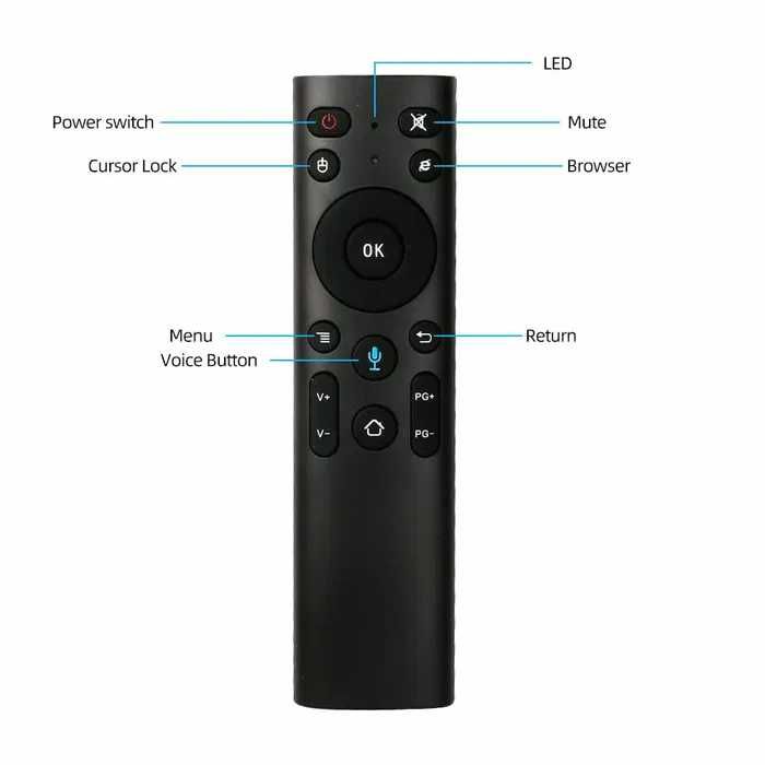 Голосовий пульт G10/ Q5 Plus Air mouse USB 2.4G (гіроскоп + мікрофон)