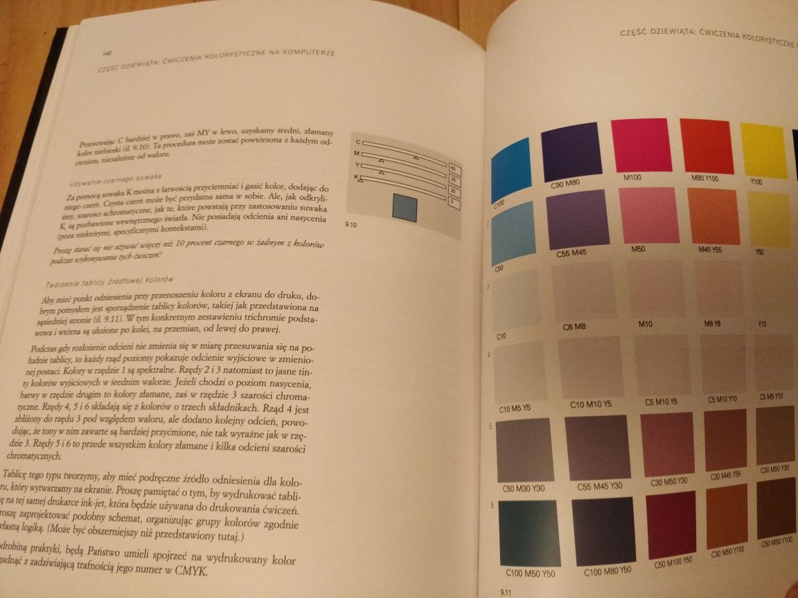 David Hornung "Kolor: kurs dla artystów i projektantów" STAN BDB