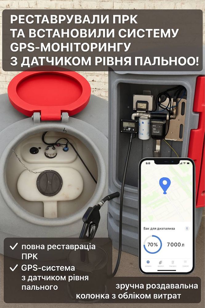 Власне виробництво‼️Міні АЗС для ДП, Fuel Box 220V 50 л/хв. Мини АЗС