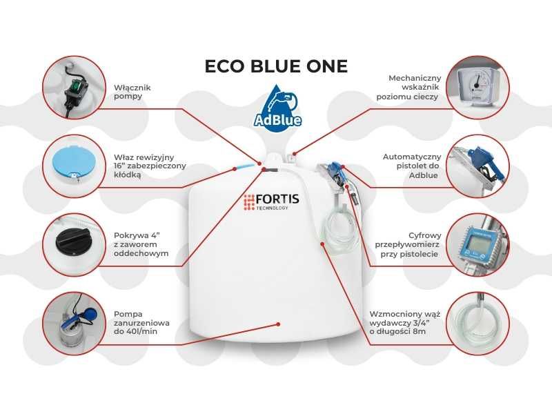 Zbiornik AdBlue FORTIS 5000 ECO BLUE ONE - Nowość Noxy