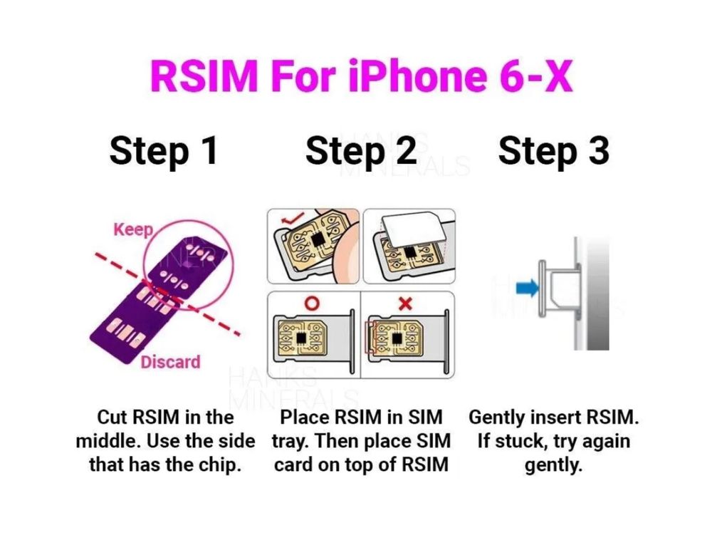 2024МЕТОД | Rsim iPhone p- сим аре для SIM карты айфон чип рсим R-sim