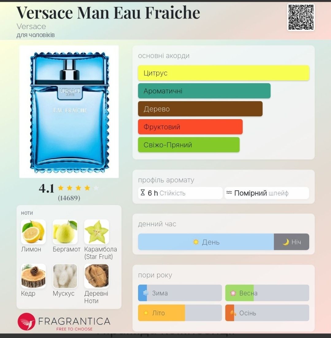 Versace Man Eau Fraiche Versace оригінал