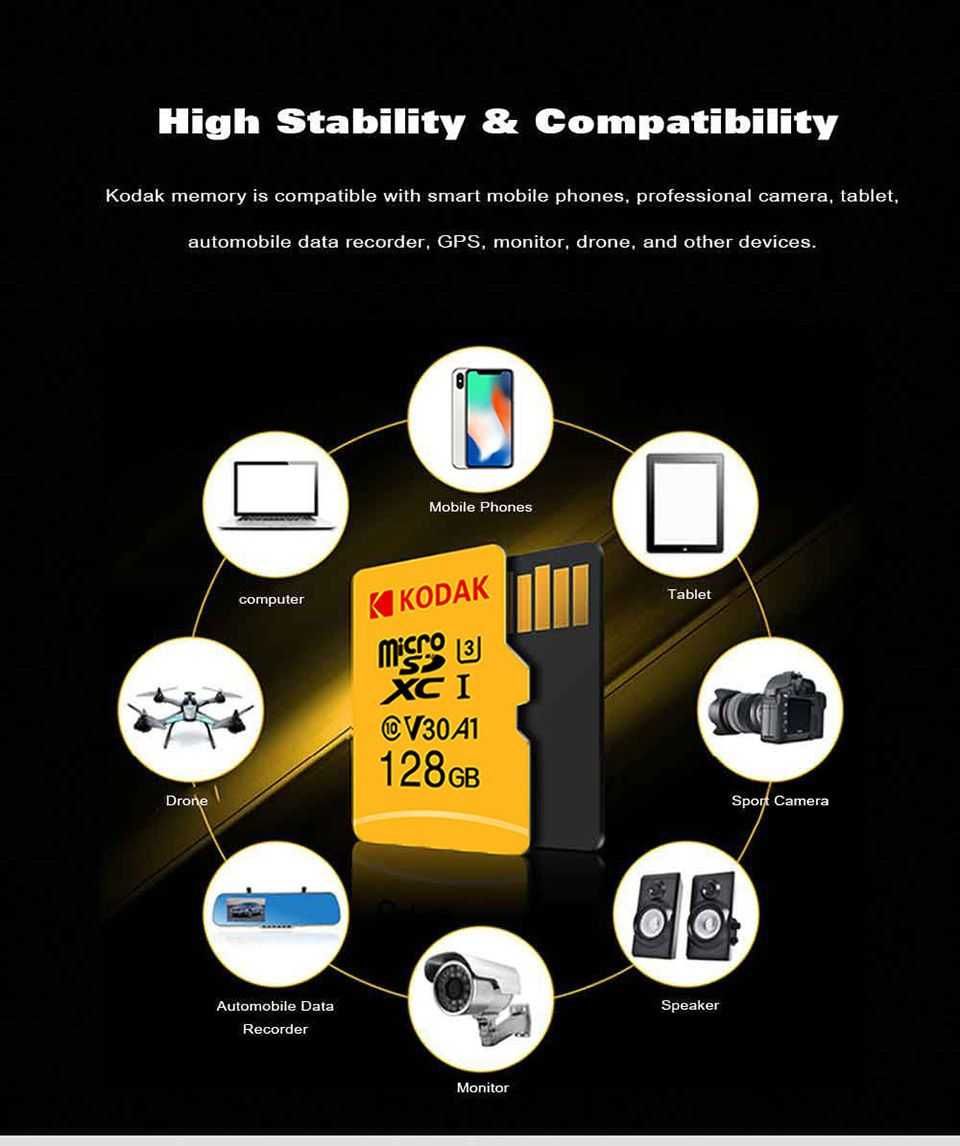 ОРИГИНАЛ карта памяти Kodak 128GB microSDXC Card Class 10 (C10)