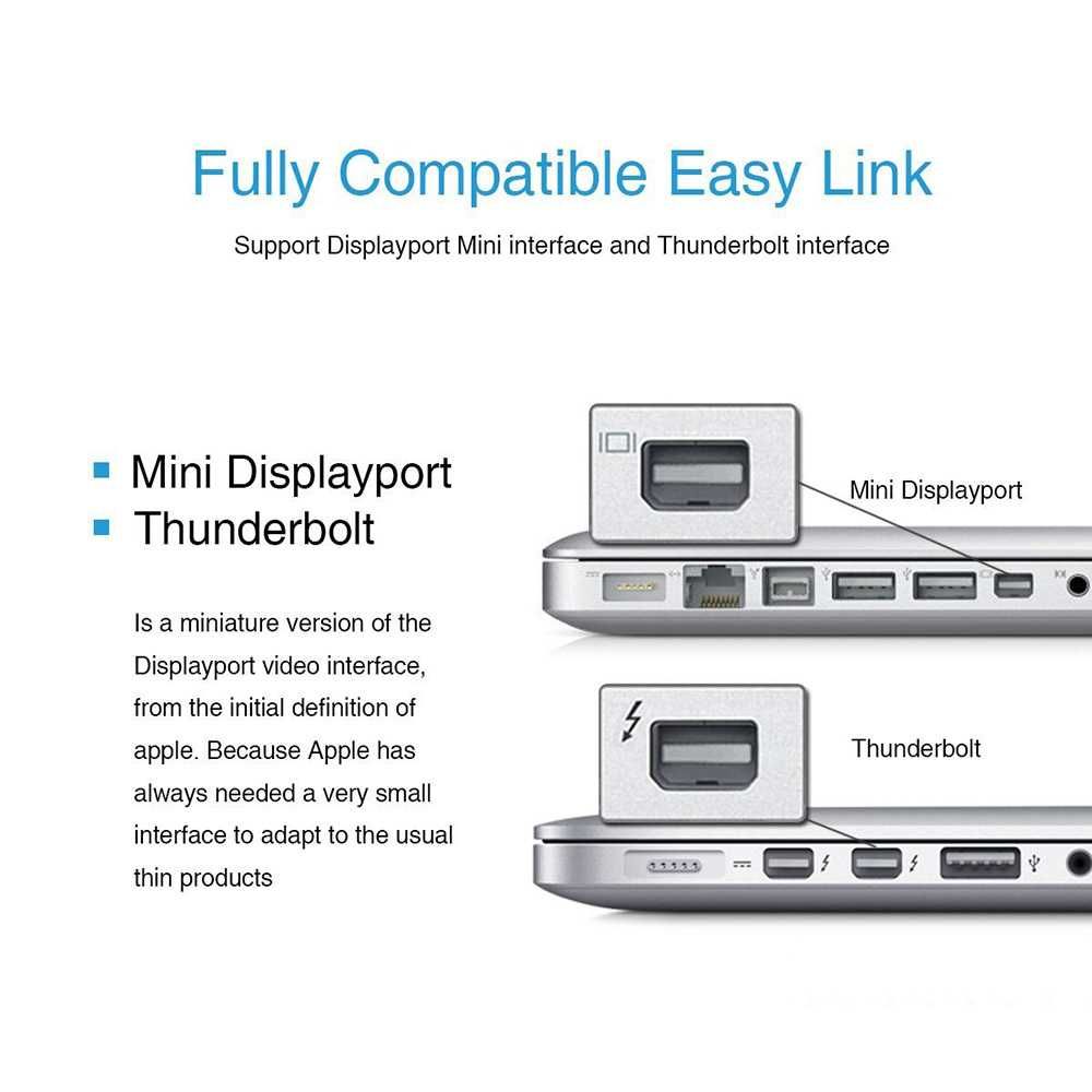 Adapter przejściówka Mini DisplayPort HDMI Thunderbolt Apple Macbook b