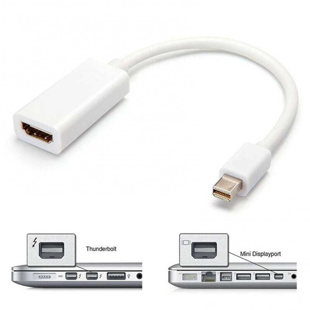 Переходник адаптер 1080 p Thunderbolt Mini DisplayPort MDP - HDMI FHD