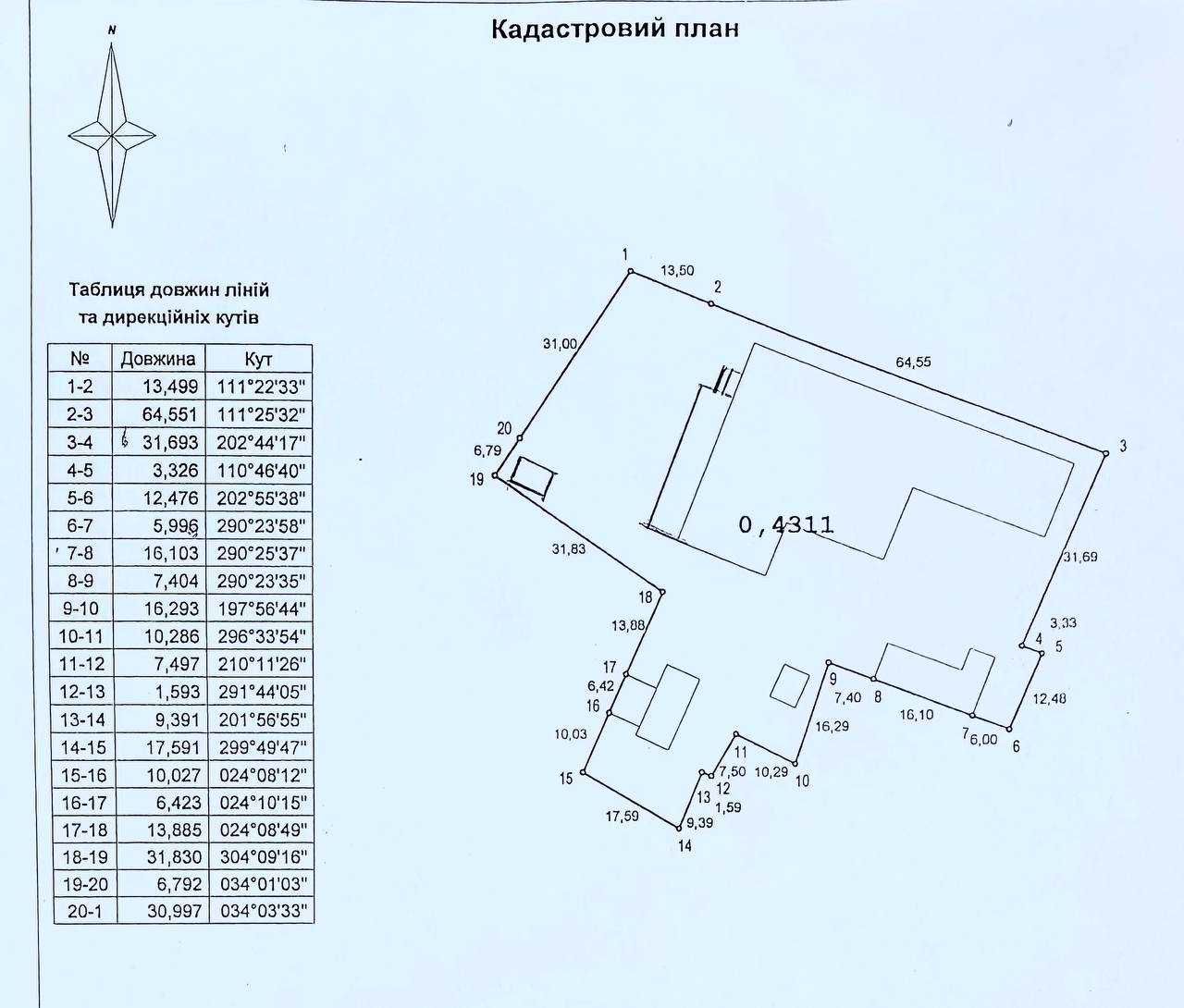 Продаж промислового обєкта с земелною дялянкою 43.1 сот
