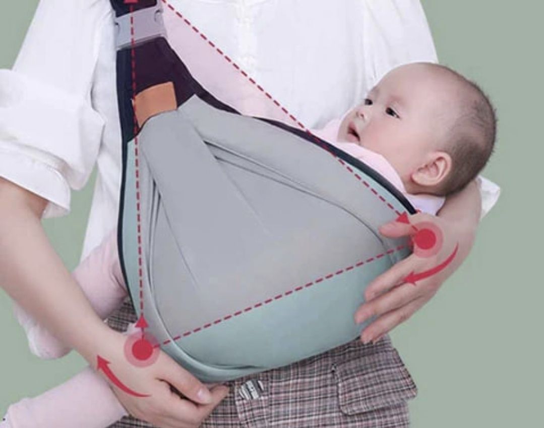 Дышащий рюкзак - ПЕРЕНОСКА ДЛЯ НЕМОВЛЯТ Слинг Baby Sling ⁰