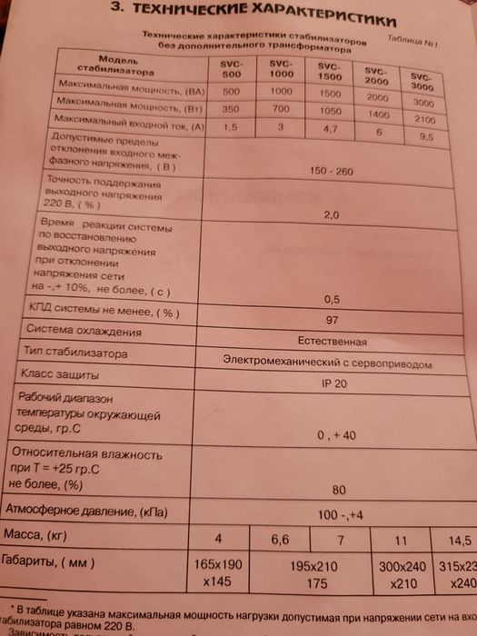 Стабилизаторы напряжения Solby SVC, 1 кВА, 2кВА, 3 кВа