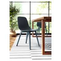 Okazja Nowe Krzesło ODGER niebieskie cena Ikea 300zl