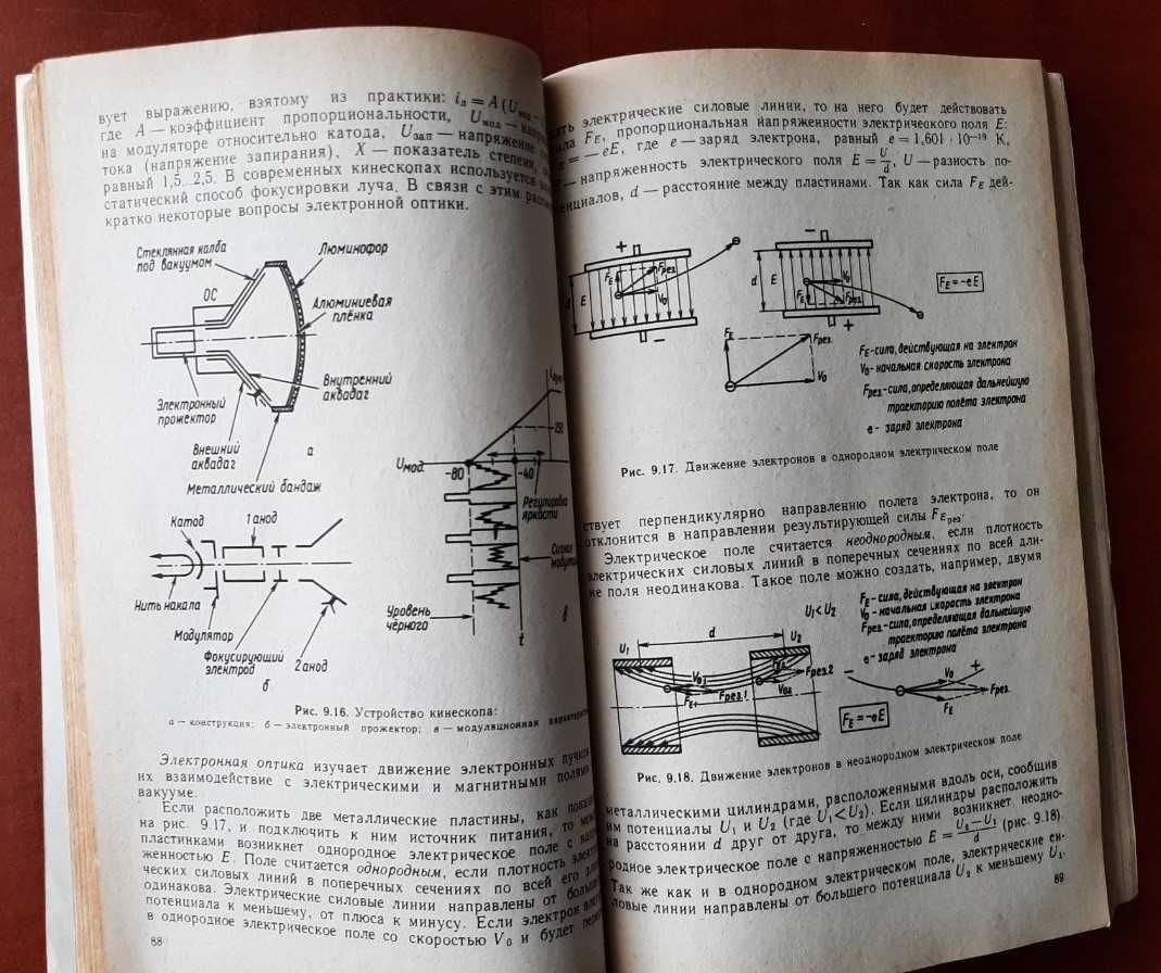 Знай телевизор. М.С.Берсенев. 1985г