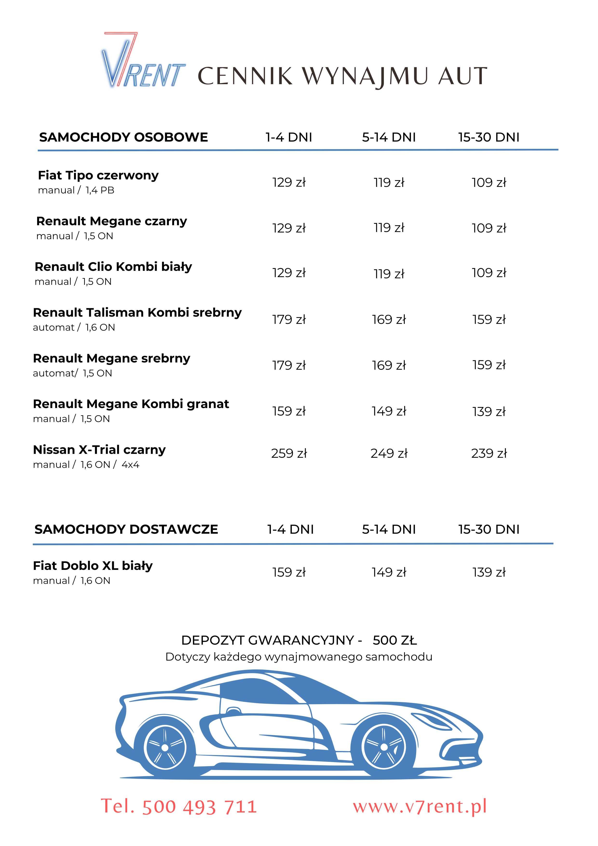 Wypożyczalnia samochodów / Osobowe / FV-23%  / B-stok  ul. Handlowa 7