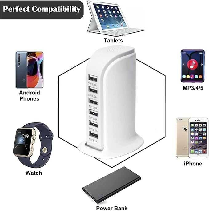 Ładowarka USB ANNCAY