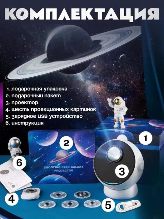 Домашній планетарій зоряне небо Нічник Проектор