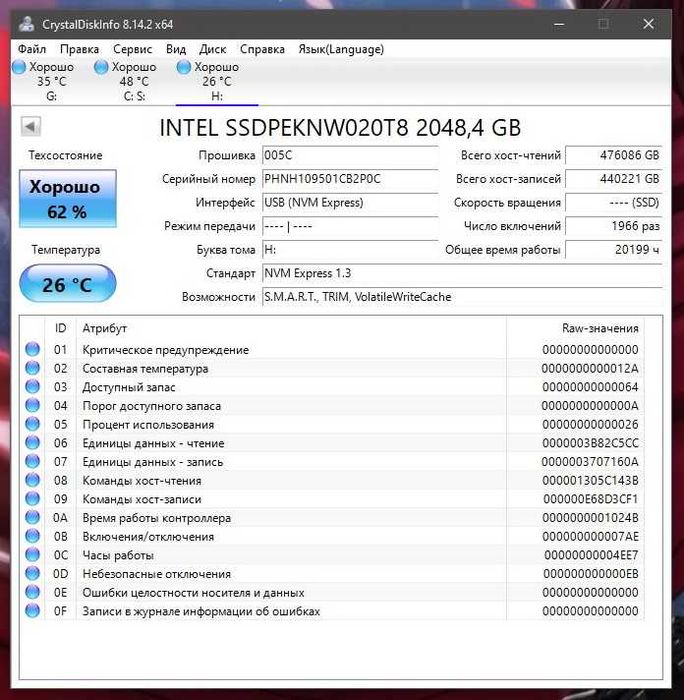 SSD Intel 2TB Зовнішній