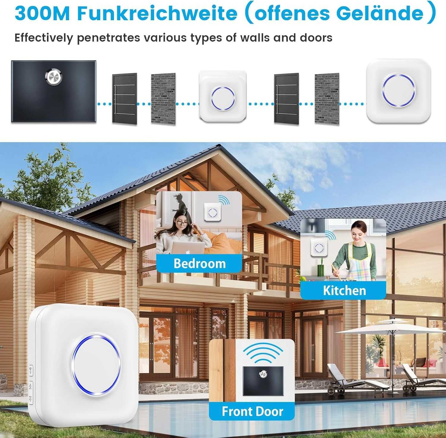 BITIWEND, przekazywanie Wi-Fi, zestaw rozszerzeń dzwonka do drzwi