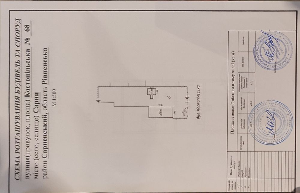 Оренда будинку в селосарнах з 01.01.2027