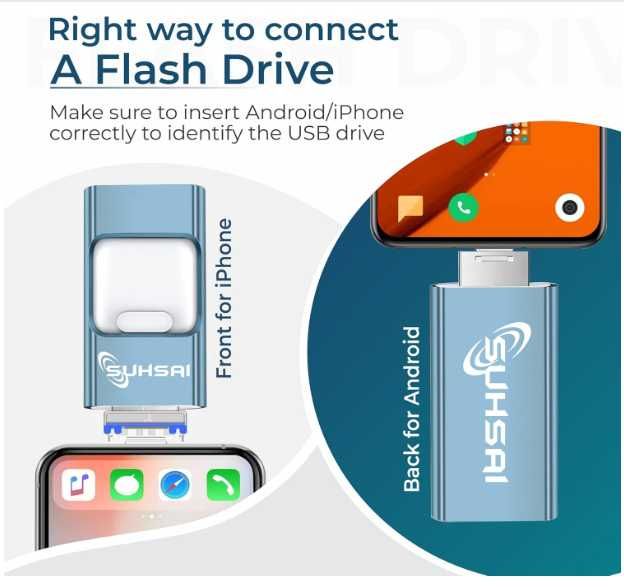 Pendrive SUHSAI Y01T Pamięć  USB 4w1 256 GB (Sky Blue)