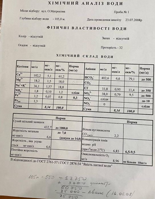 Продам ділянку на Печерську 17сот. Ст.м. Звіринецька під забудову