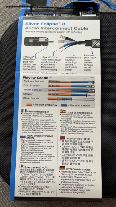 Interkonekt 2RCA-2RCA - Wireworld Silver Eclipse 8  - 0,5m OKAZJA