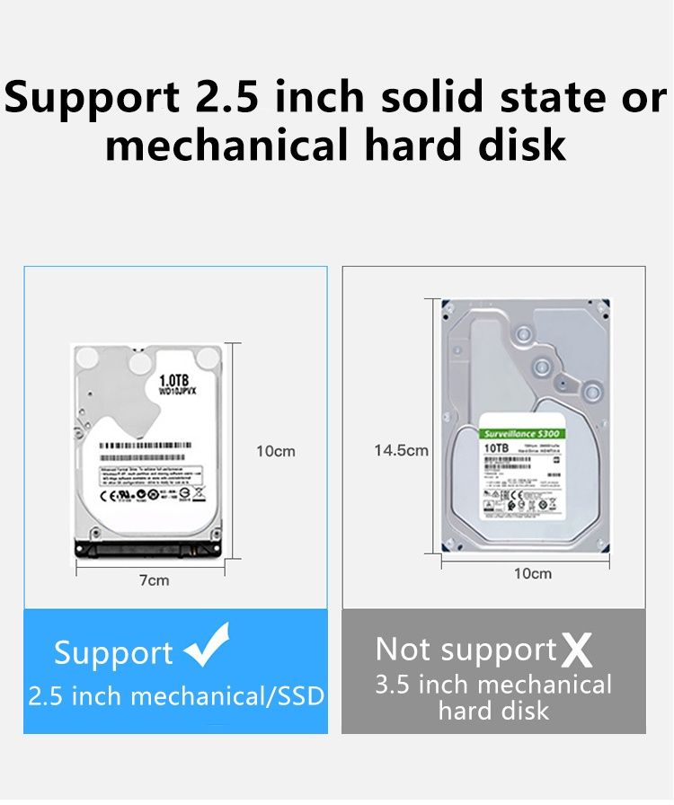 Внешний карман зовнішній карман корпус для SSD, HDD 2.5 Type C-USB 3.0