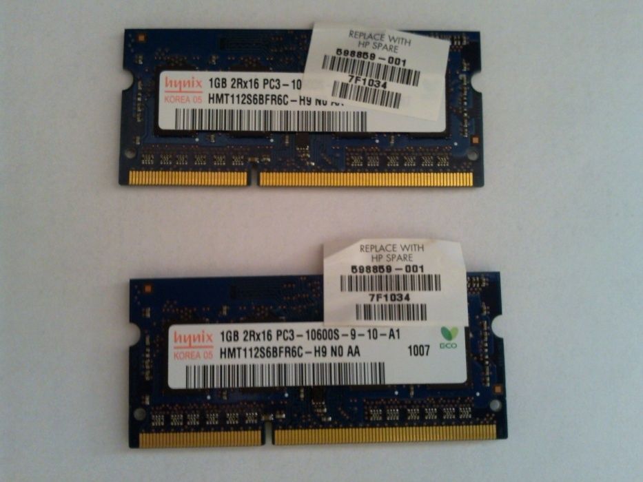 Оперативна память до ноутбука