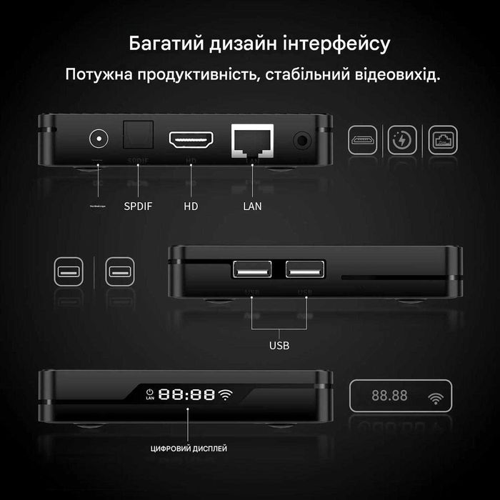 Налаштована ТВ приставка X88 PRO S905X5M