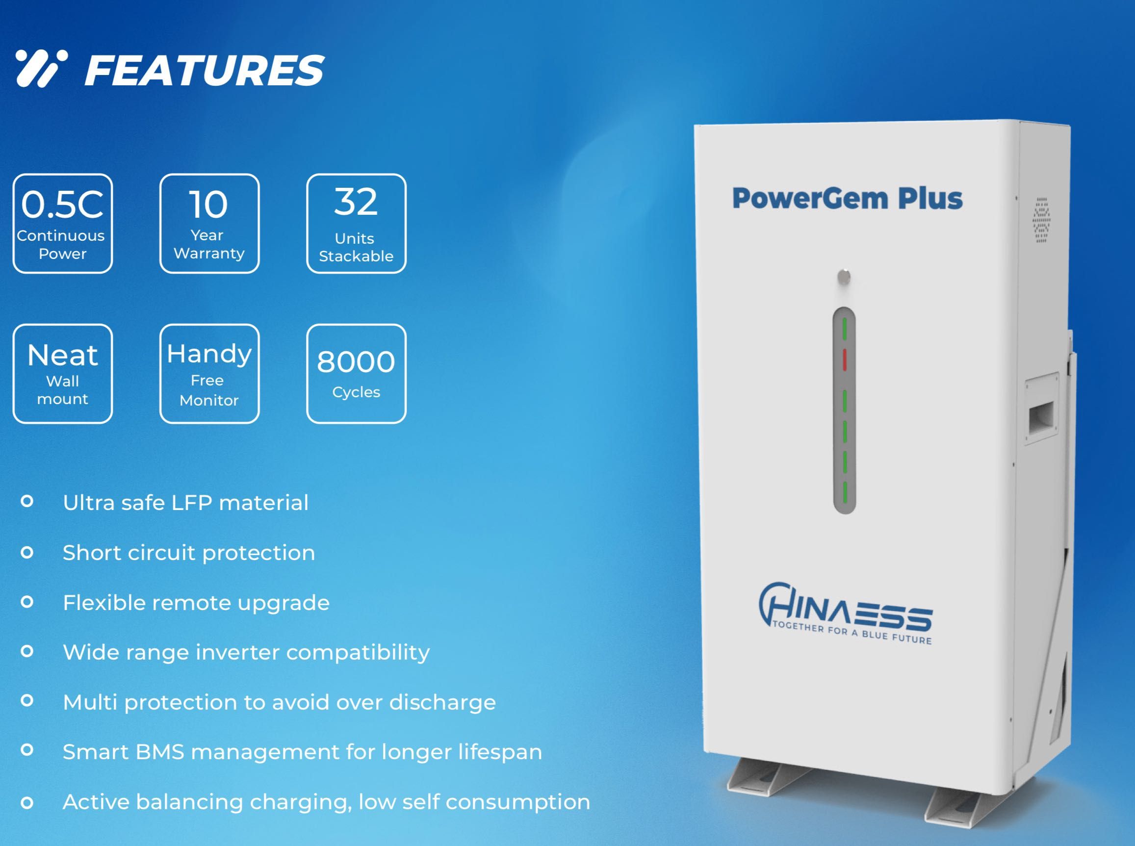 HinaESS Magazyn energii POWERGEM PLUS 14.3kWh z BMS LV 7950 zł z VAT