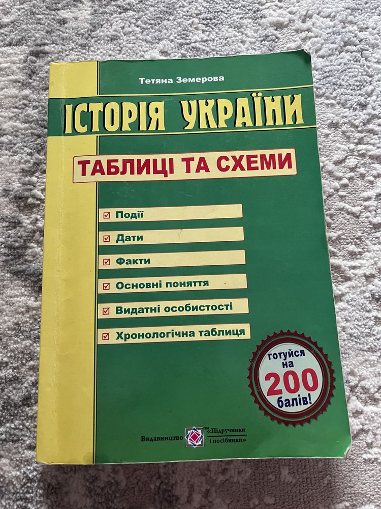 Книжка з історії України для підготовки до НМТ