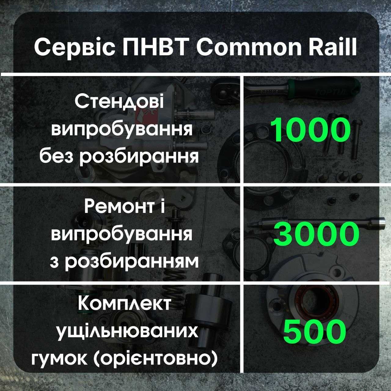 Ремонт форсунок/ насос форсунок Volkswagen/ Bosch, Delphi