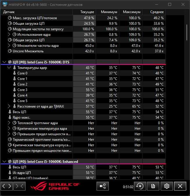 i5-10600K + DDR4-2666 32гб + Asus Rog strix Z490-A