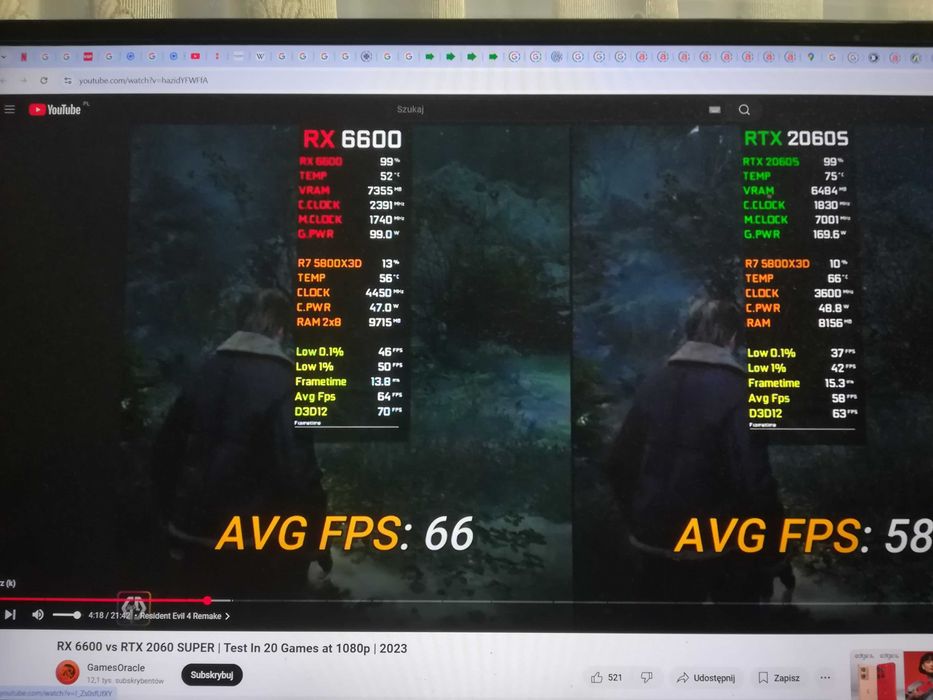 Gamingowy Ryzen 3600 +  RX6600 8GB + 32GB DDR4 + HDD + SSD