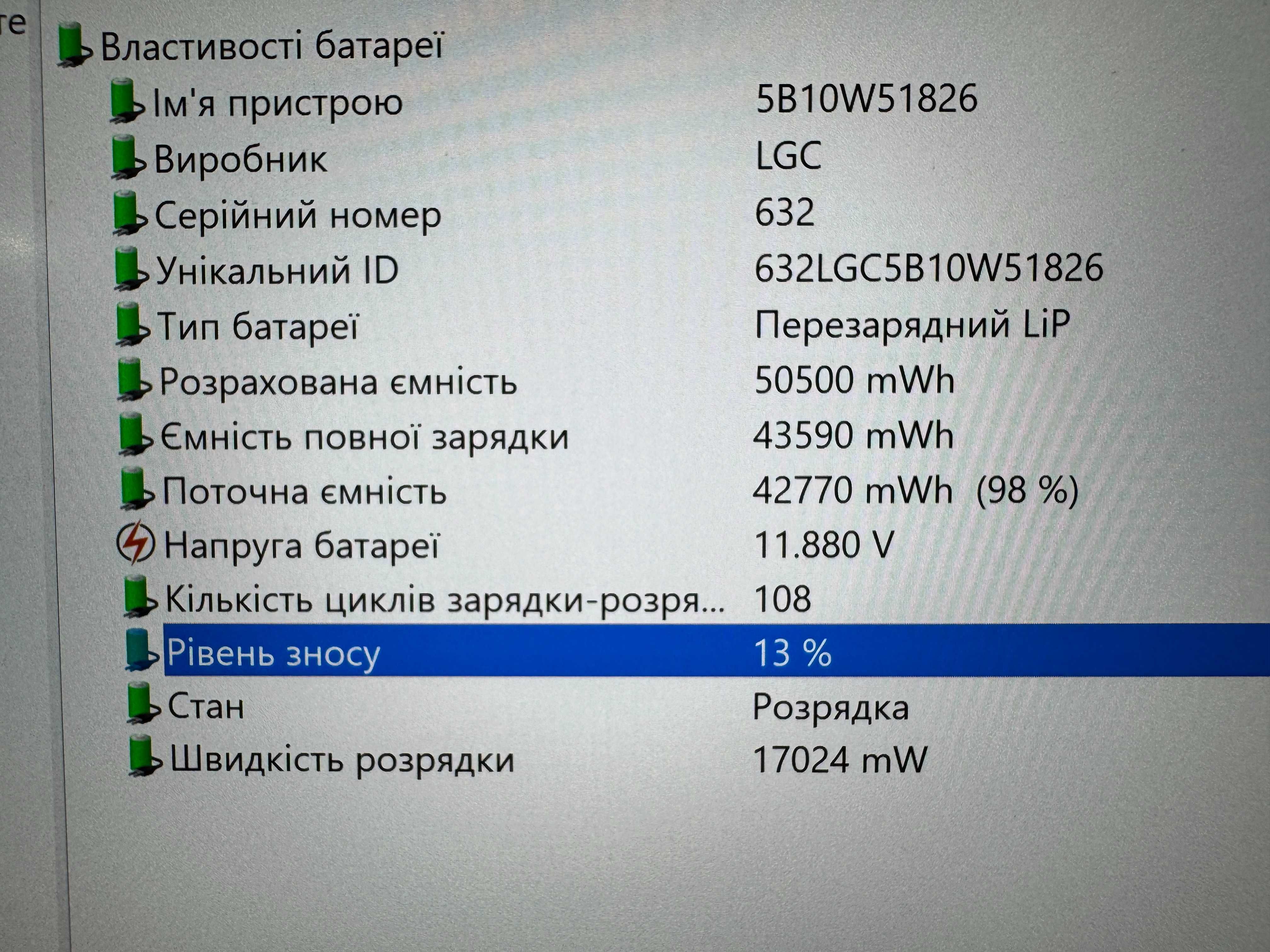 Ноутбук Lenovo ThinkPad T14 | i5-1145G7 MX 450 | 16/512 | 4K IPS