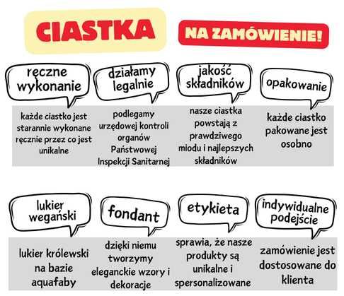 Ciastka ręcznie lukrowane, prezent na komunie, urodziny i inne okazje1