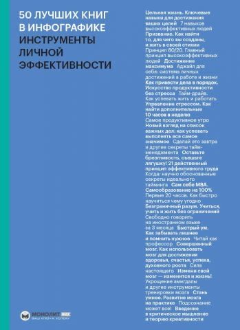 50 лучших книг по саморазвитию в инфографике и инструменты личной эффе