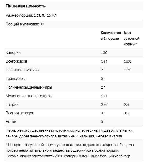 Изысканное, лучшее масло авокадо. Производитель La Tourangelle, 500 мл